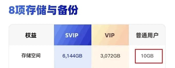 夸克网盘