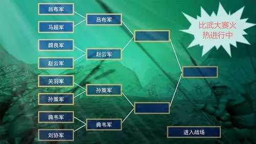 慕容三国最新版截图0