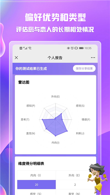 mbti专业版截图2