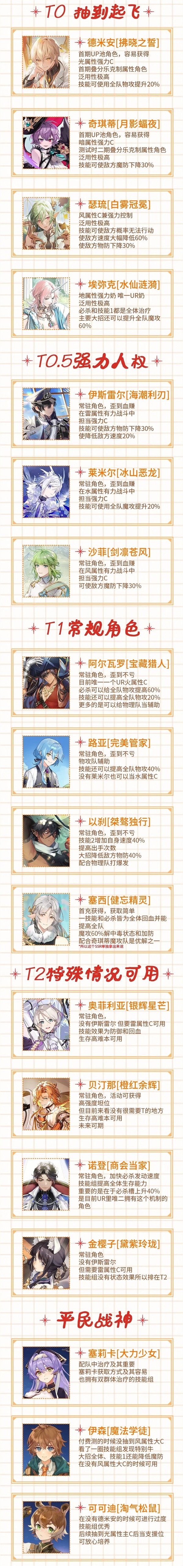 欢迎来到梦乐园官服