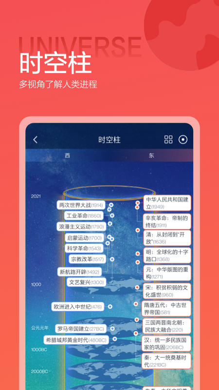 全知识截图4