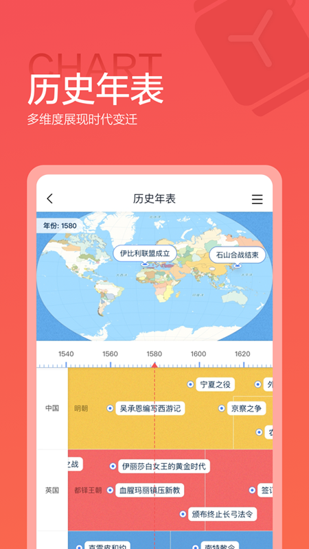 全知识截图2