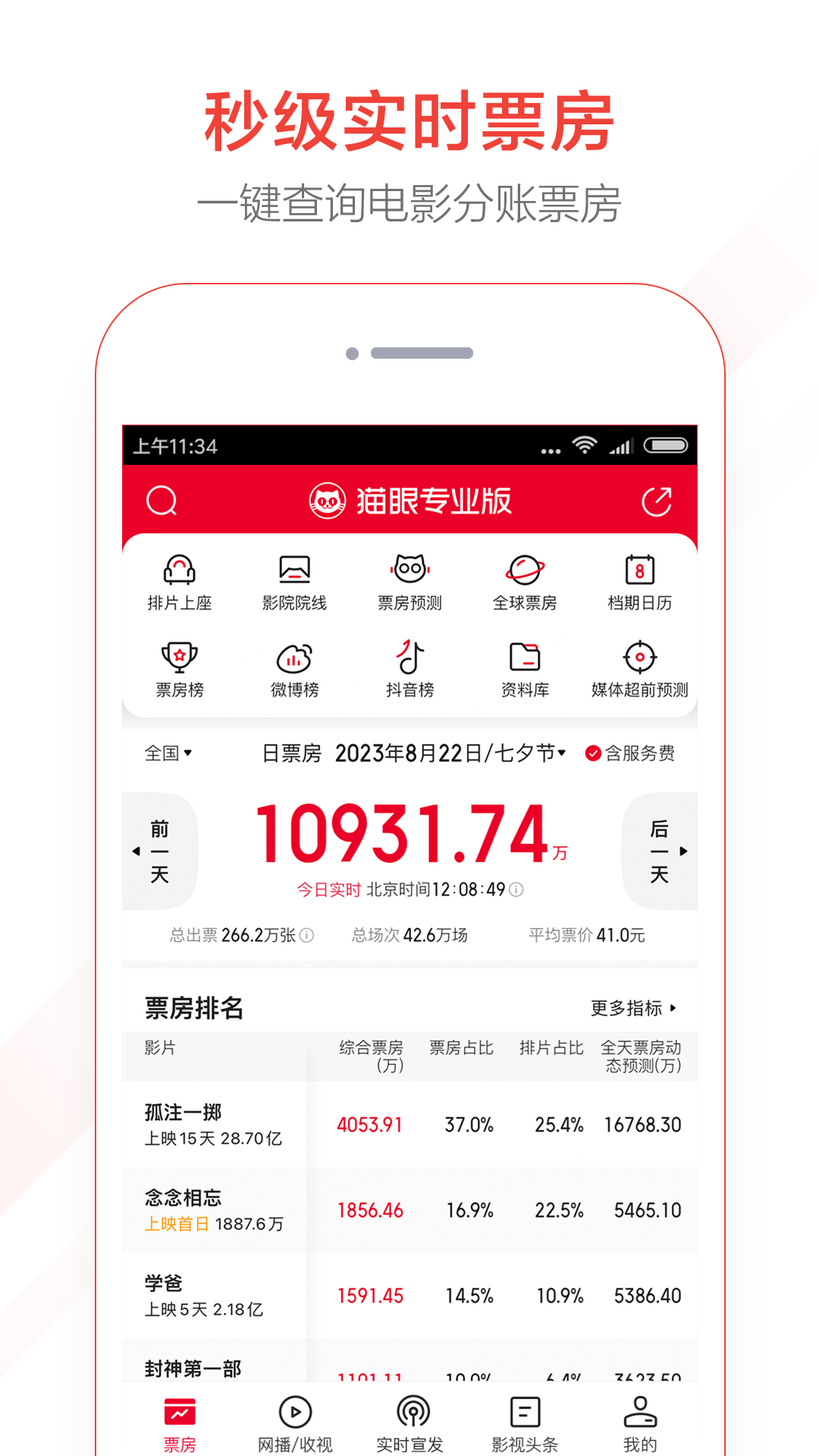 猫眼专业版截图3