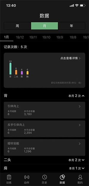 训记解锁版