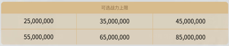 万国觉醒正版
