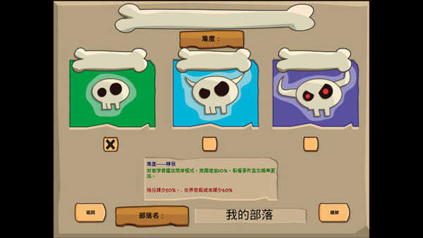 青铜时代