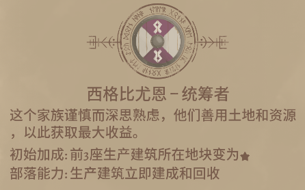 殖民之书