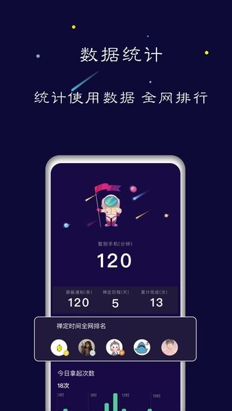 禅定模式截图2
