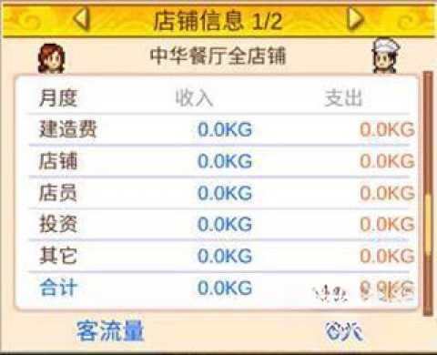 舌尖上的美食梦中文版