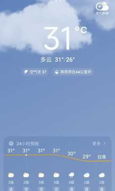 小米天气预报最新版截图0