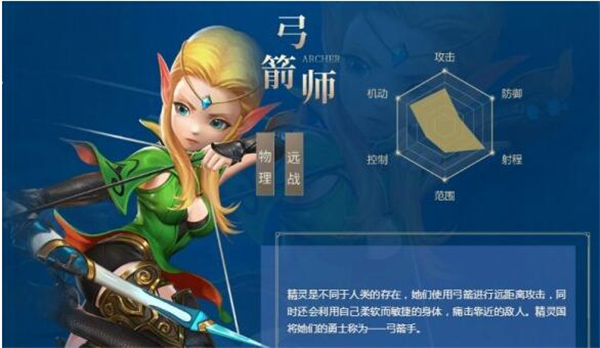 龙之谷2游戏  最新版