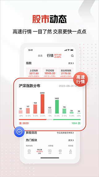 和讯财经截图0