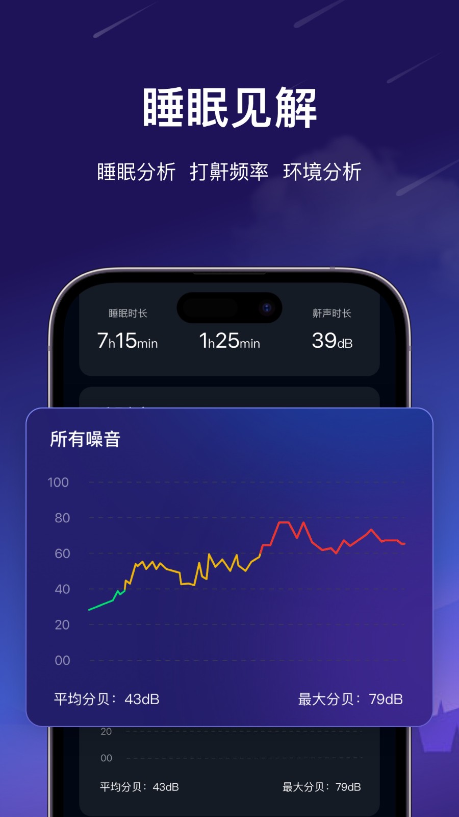 梦境导航截图0