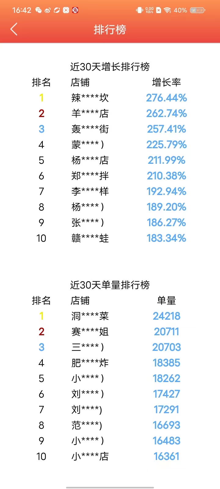 外卖利润助手