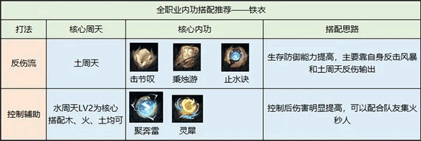 逆水寒2025最新版