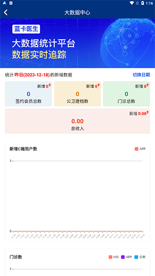 蓝卡医生端