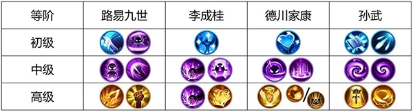 战火与永恒