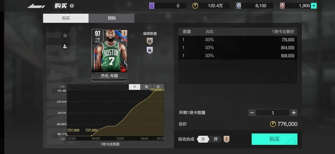 美职篮全明星正版