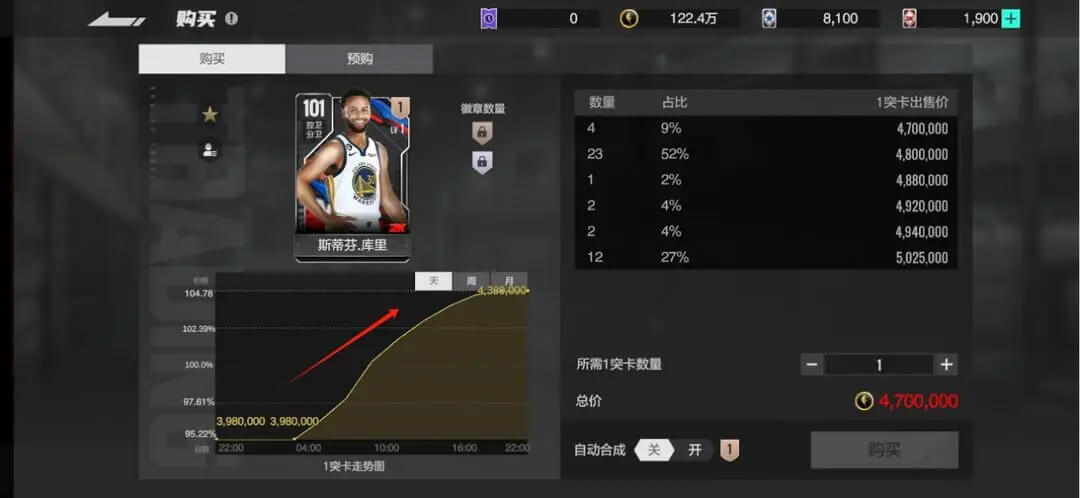 美职篮全明星正版