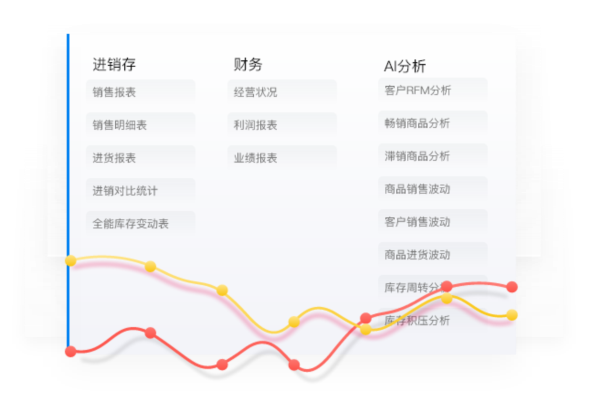 软件功能配图6