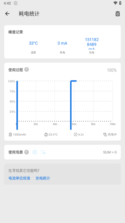 Scene5免费版截图3