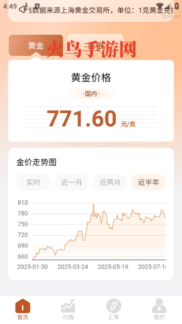 每日金价实时行情查询