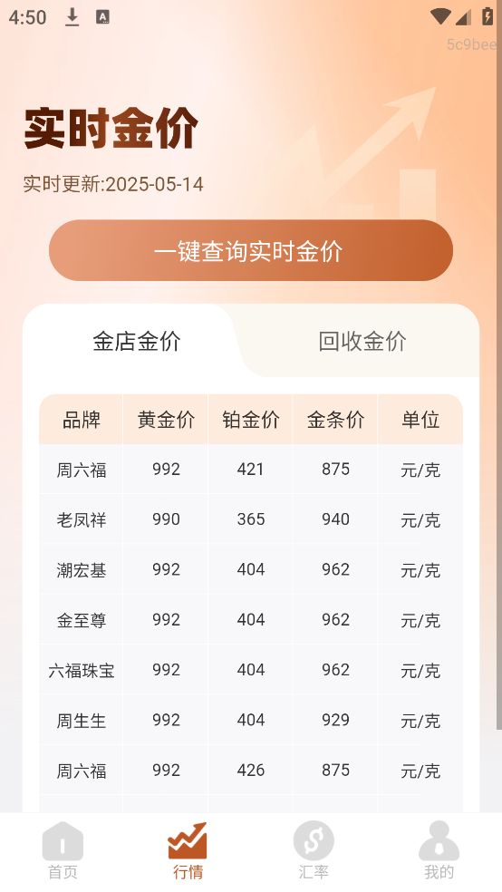 每日金价实时行情查询截图1