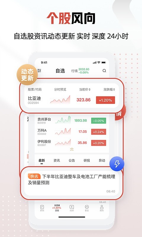 和讯财经截图0