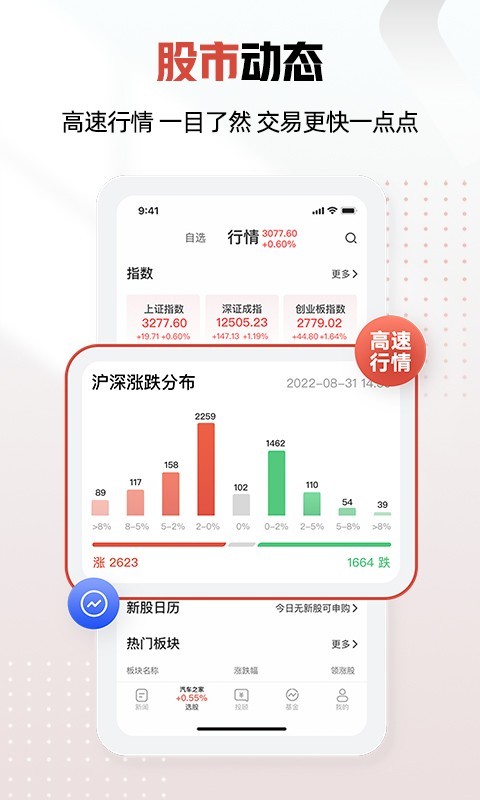 和讯财经截图3