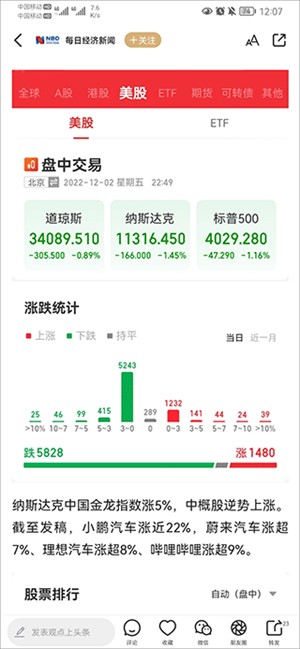 和讯财经最新版怎么看美股走势