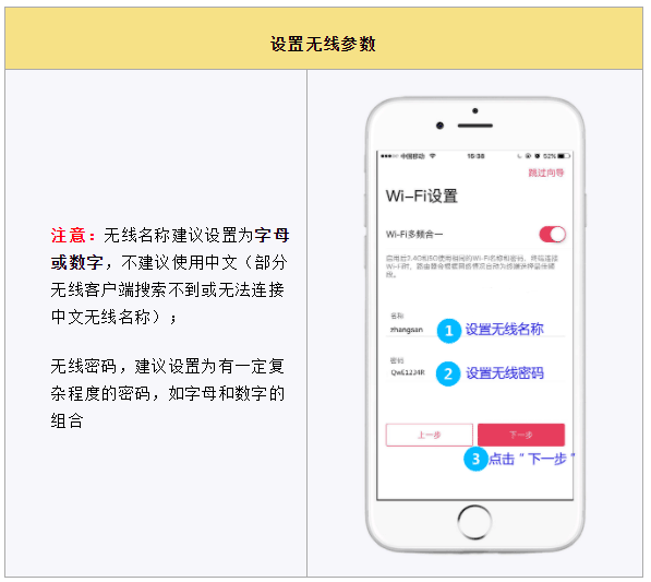 水星WiFi