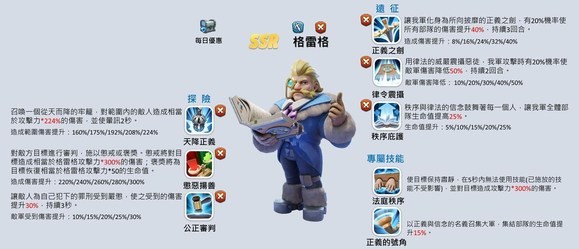 Whiteout Survival