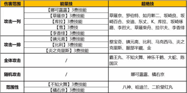 拳魂觉醒图片