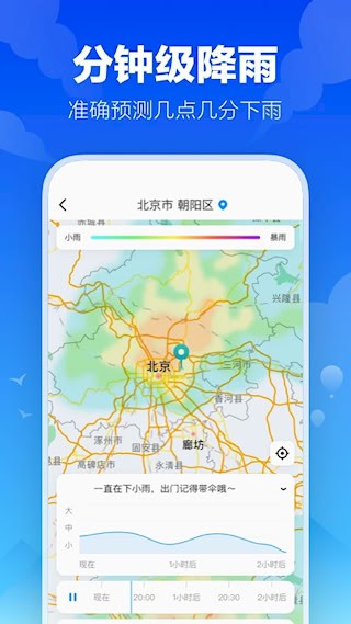 幸福天气安卓版截图1