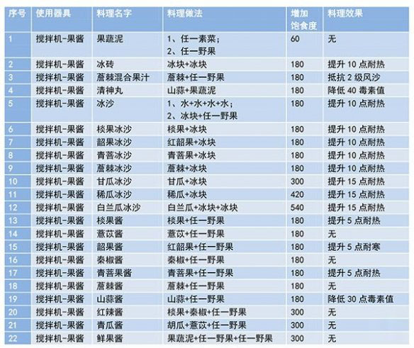 妄想山海最新版