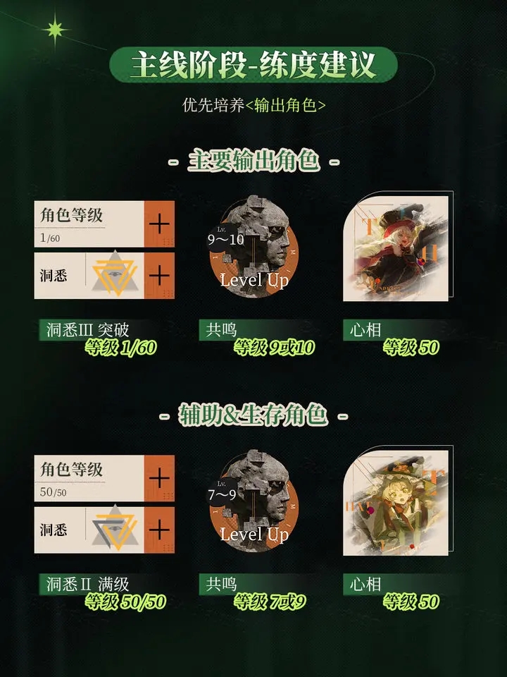 重返未来1999免费版截图2