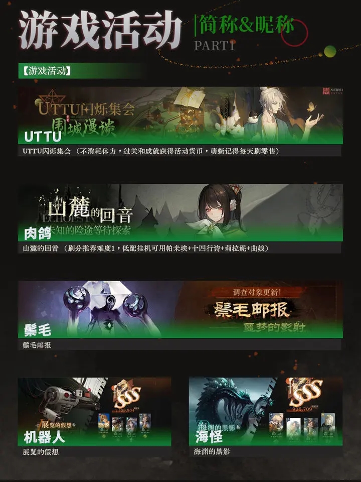 重返未来1999免费版截图4