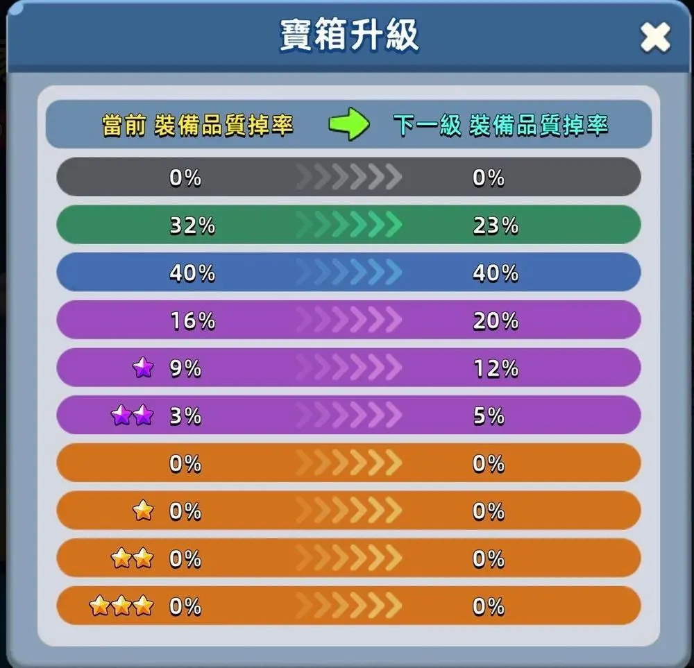 萌将争锋