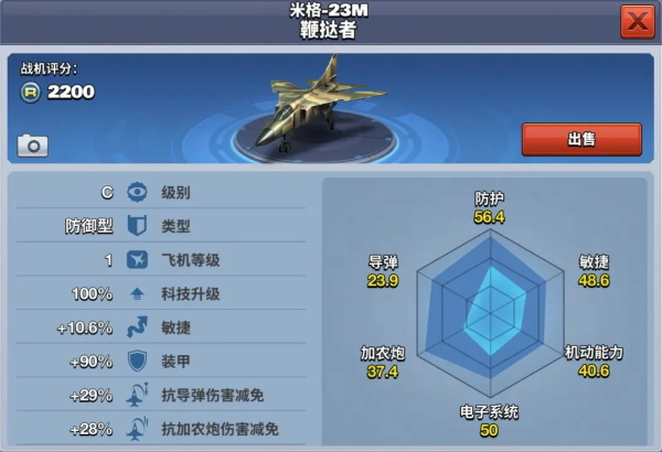 空战争锋正版