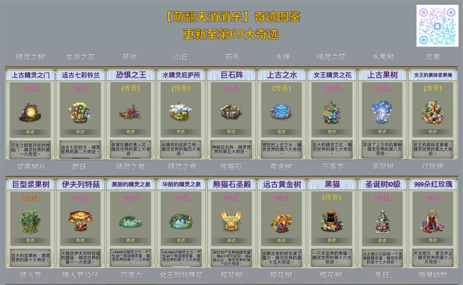 萌翻天消消乐正版