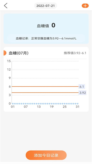 向左健康图标截图2