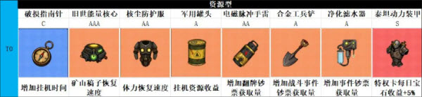 摸金之路
