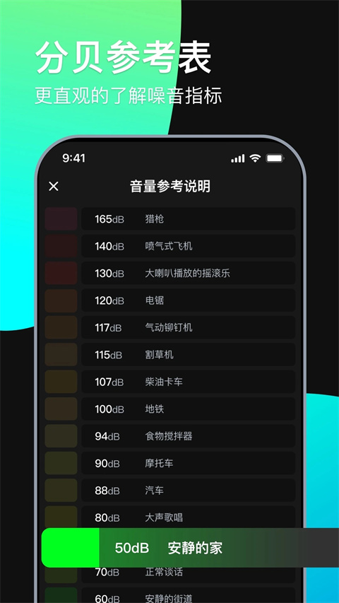 免费分贝测试仪截图0