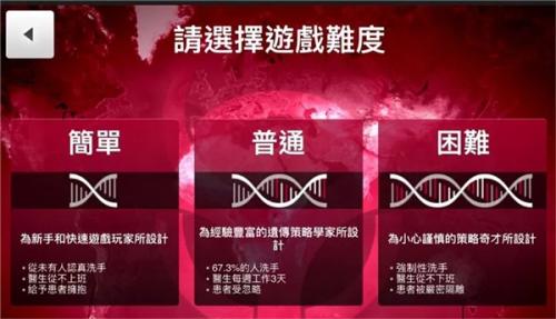 瘟疫公司
