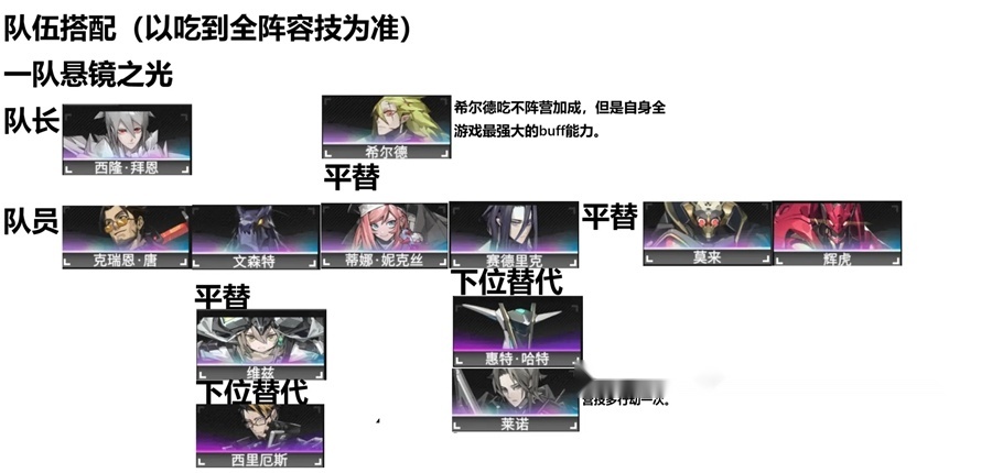 晴空之下正版