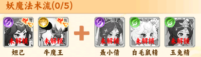 踢爆那西游