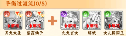 踢爆那西游