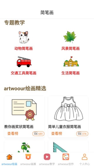 artwoour