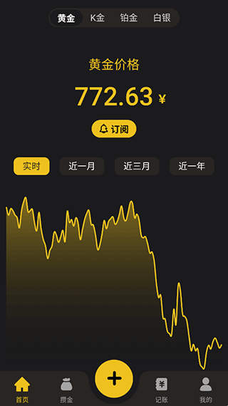 金攒攒