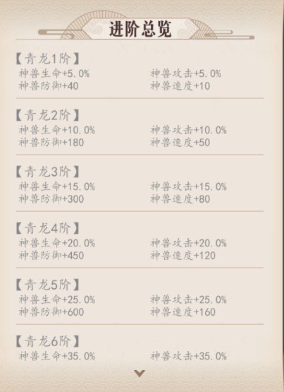 放置与召唤游戏  安卓版